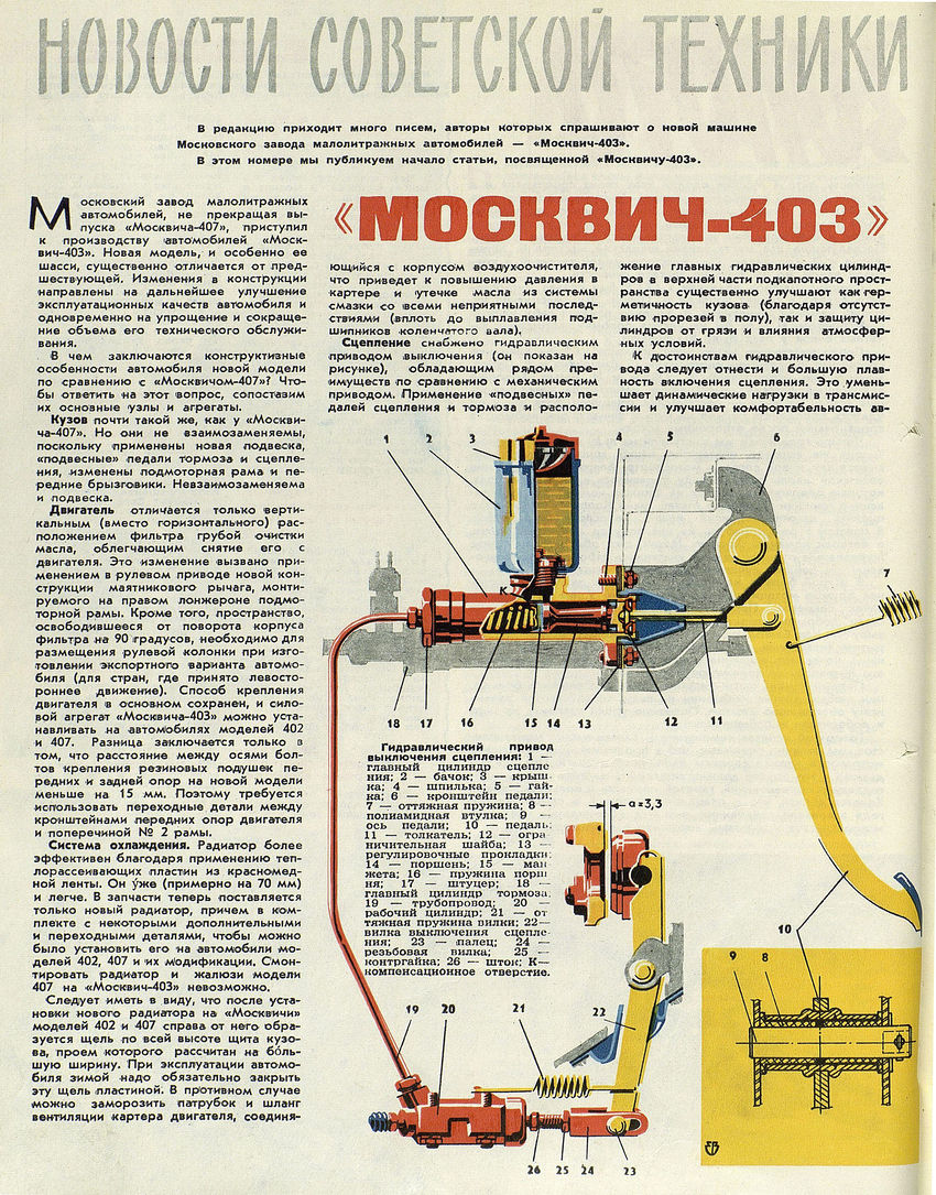 Москвич-403 ЗР 1964-04 22.JPG