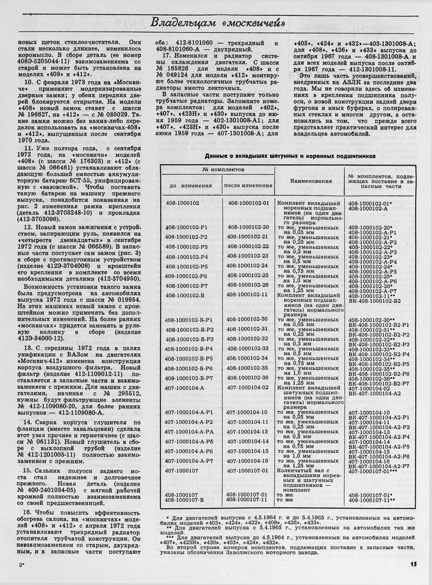 Москвич-412 ЗР 1974-03 17.JPG