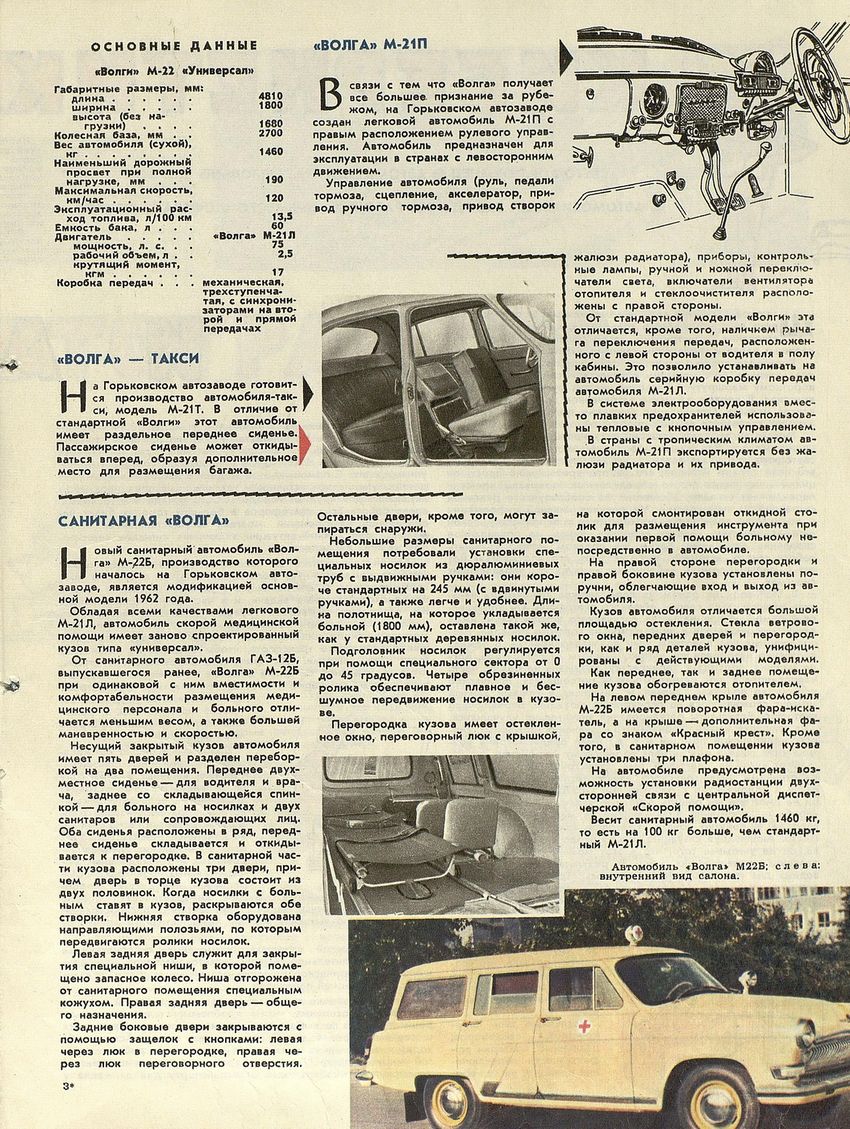 ГАЗ-21 ЗР 1963-03 17.jpg
