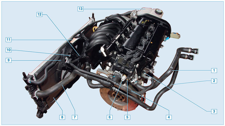 Характеристика двигателей Форд Фокус 2 рестайлинг