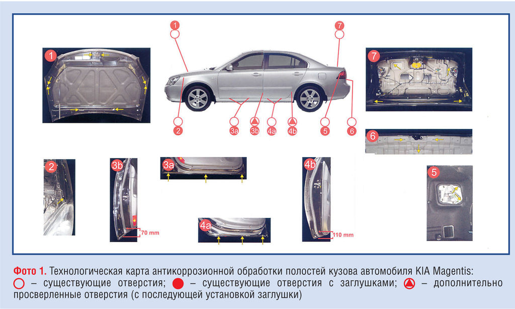 Антикоррозионная защита технологическая карта - 90 фото