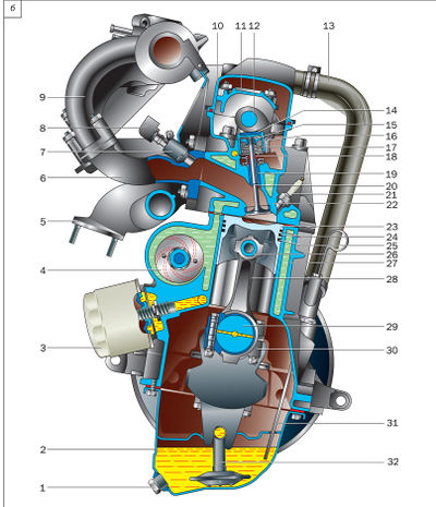 Четырехтактный двигатель 1b.jpg