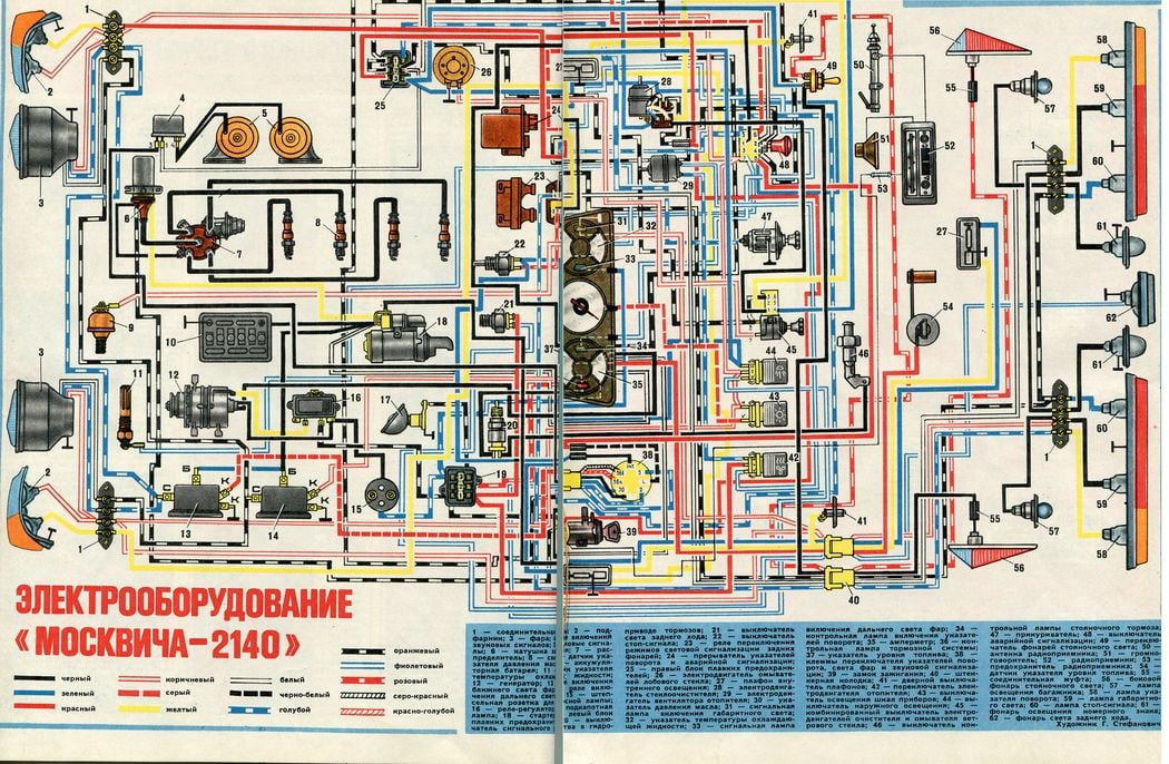 Схема электрооборудования автомобиля Москвич 2140