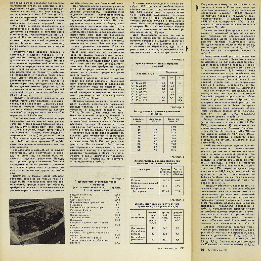 Москвич мэг журнал