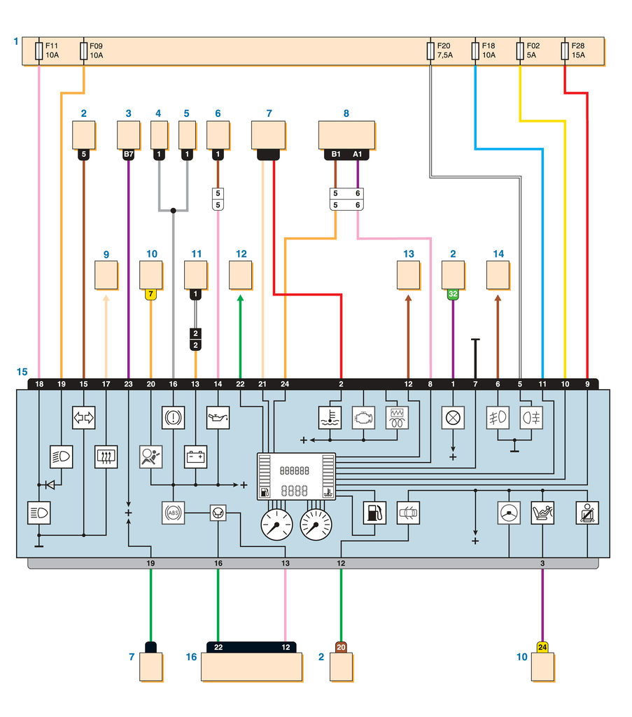 Рено логан схема электрооборудования