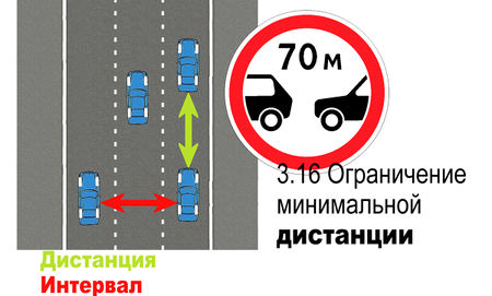 В плане раздельные пункты в трудных условиях разрешается размещать на кривых радиусом