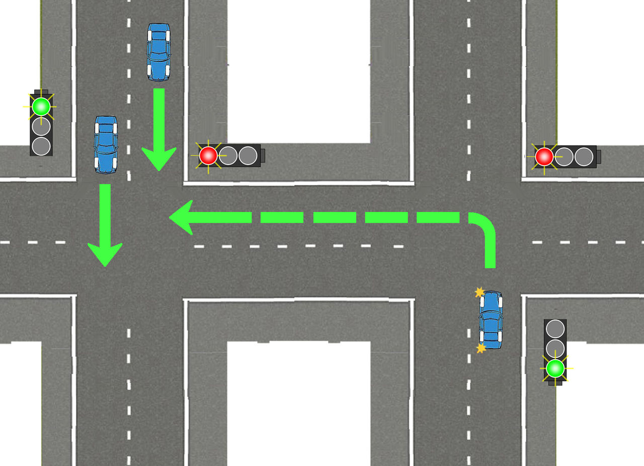 Схема проезда перекрестка при повороте налево со светофором
