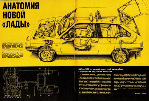 ВАЗ-2108 1984 12 26.jpg