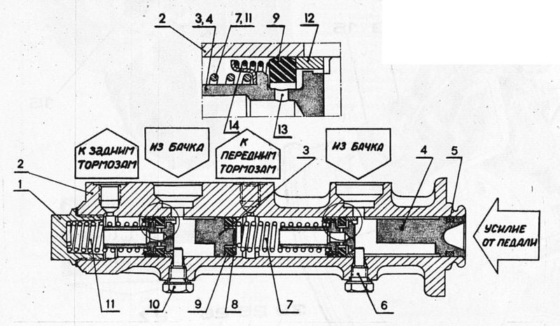 Подключение главного тормозного цилиндра ваз 2110