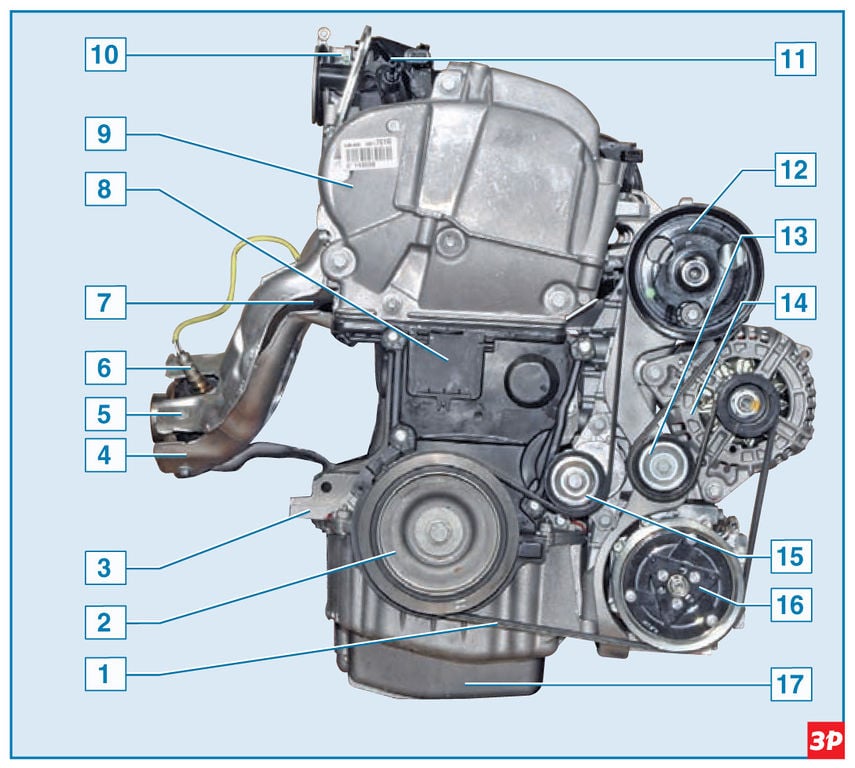 Двигатель ВАЗ Ларгус 16 клапанов.