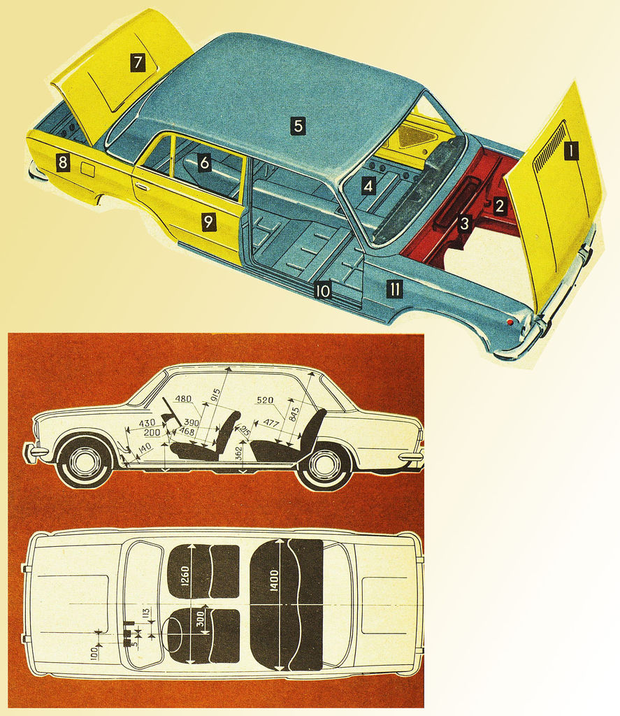 Размеры ваз 2101. ВАЗ 2101 ширина кузова. Габариты ВАЗ 2101. ВАЗ 2101 длина кузова. Ширина ВАЗ 2101.