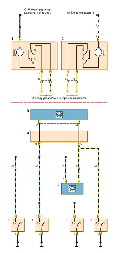 Схема блока управления центральным замком