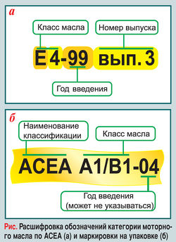 Моторное масло 07.jpg