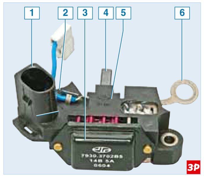 Реле регулятор генератора калина. Реле-регулятор генератора ВАЗ 2170.
