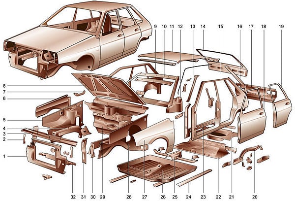 Особенности конструкции и виды ремонта кузова ВАЗ 2108