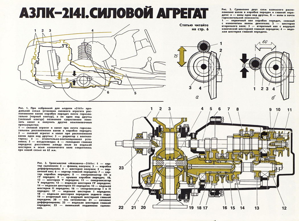 Нарисовать москвич 2141