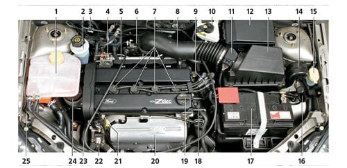 Трубка системы охлаждения для Ford Focus III новые и б/у купить в Туле
