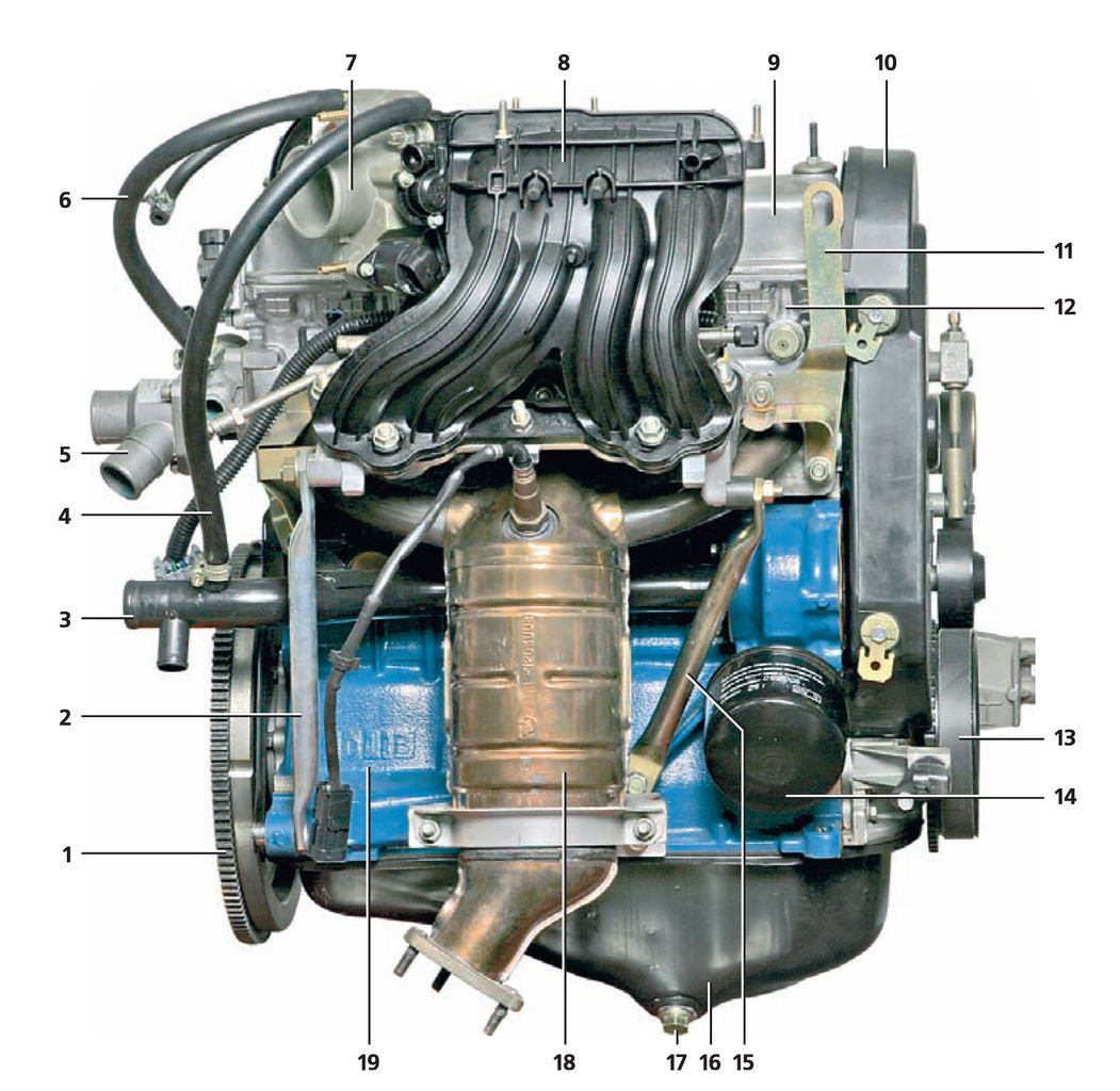 Принцип работы 8 клапанного двигателя ваз