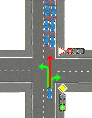 Перекрестки проезд в картинках с пошаговой инструкцией