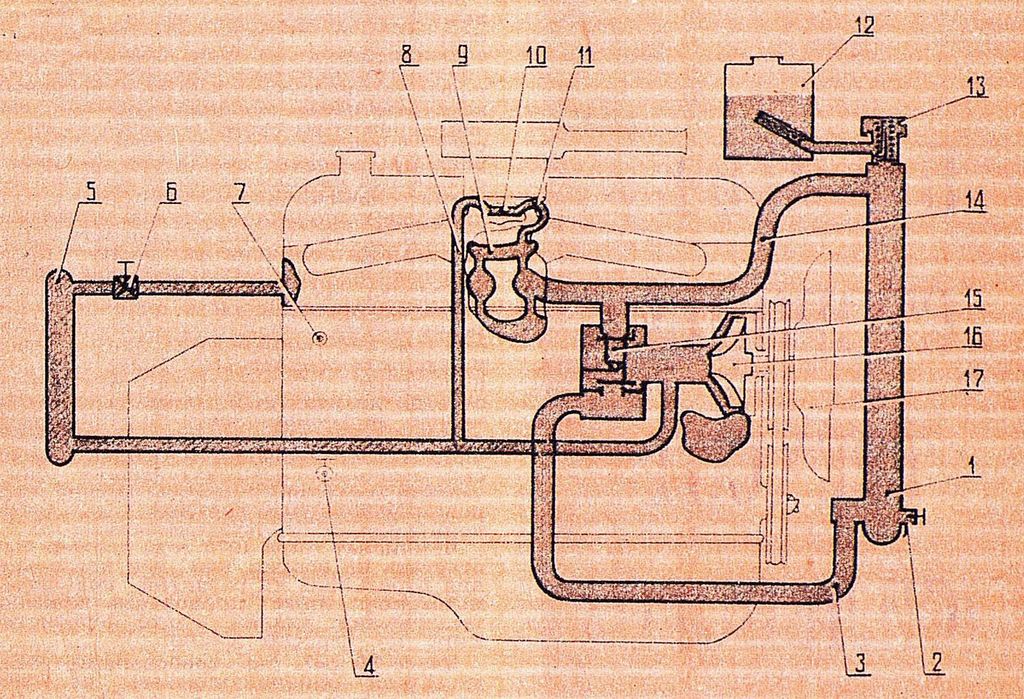 Ваз схема охлаждения двигателя