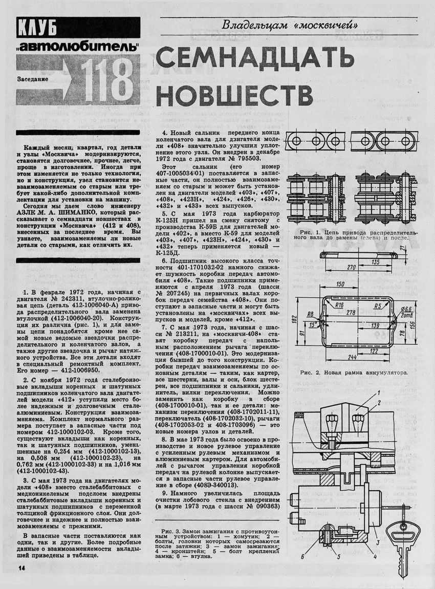 Журнал москвич mag