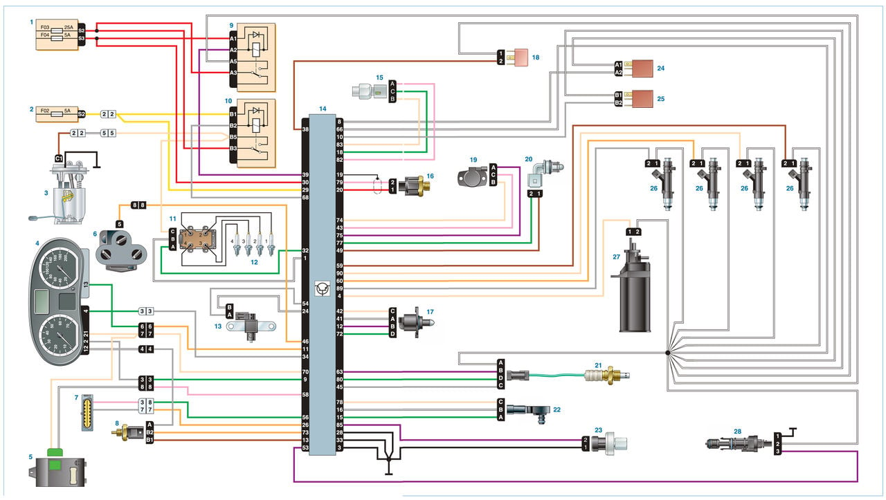 Схема электрооборудования Рено Логан 1.4