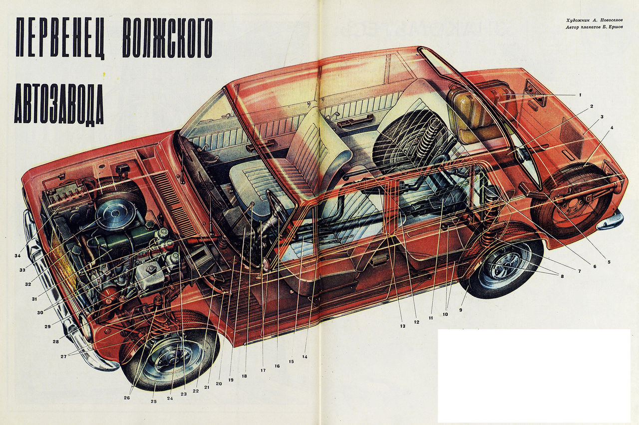 Устройства ваз. ВАЗ 2101 компоновка. Конструкция ВАЗ 2101. ВАЗ 2101 Жигули компоновка. Строение ВАЗ 2101.