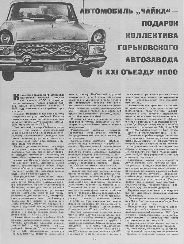 Волга журнал архив
