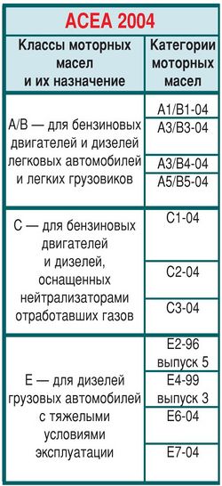 Моторное масло 06.jpg