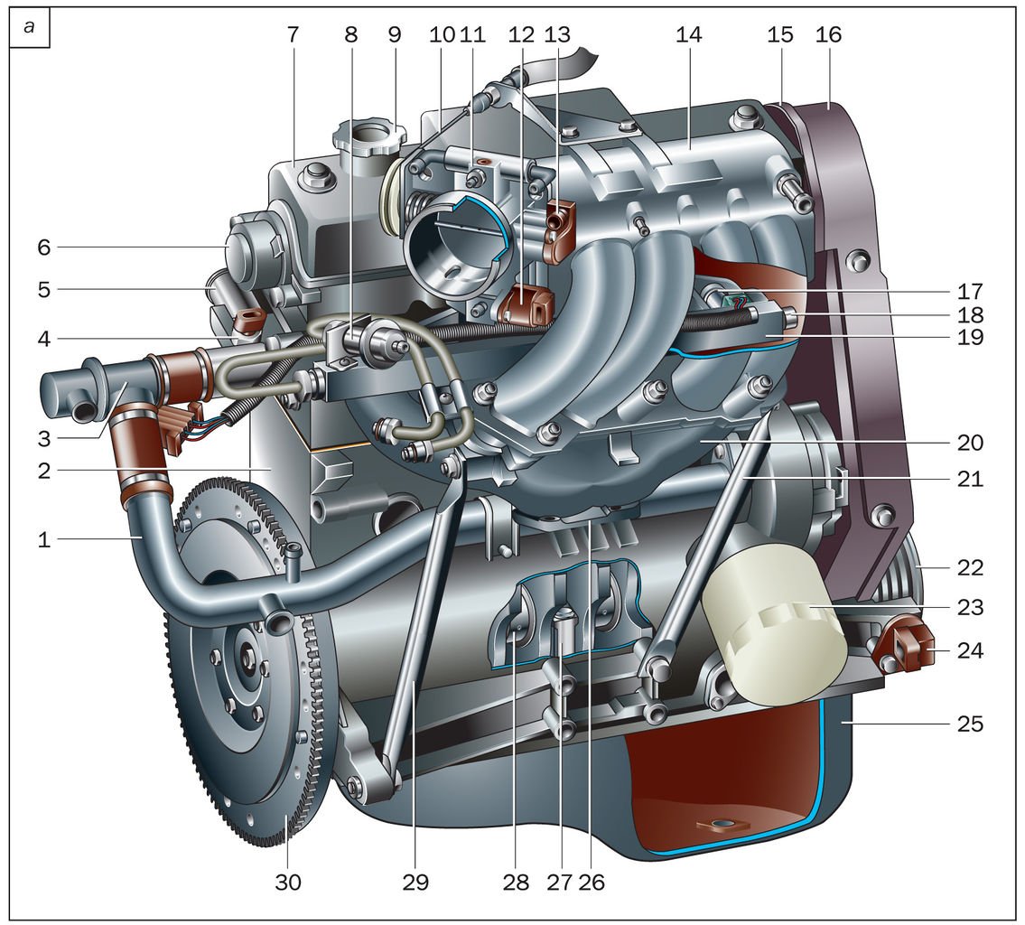 ВАЗ 2111 двигатель 1.5 8 клапанов