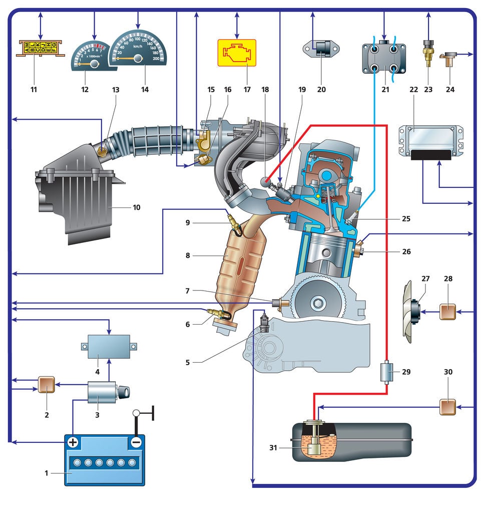 Схема управления двигателем ваз калина 8 клапанов