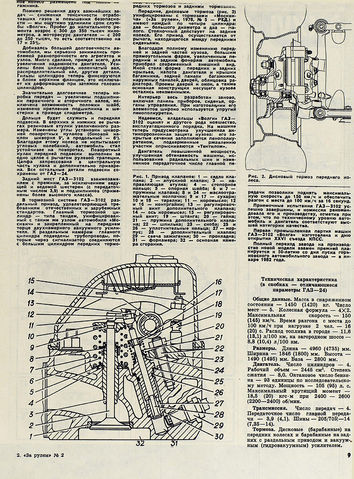 Газ 3102 схема стеклоподъемников