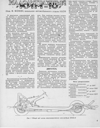 Москвич КИМ-10 ЗР1939-15-9.jpg