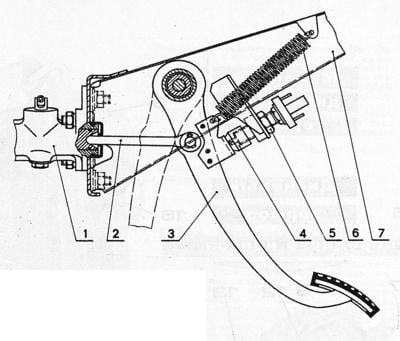 ЗИЛ 431410 (130) ЗИЛ Схема многоконтурной тормозной системы-59