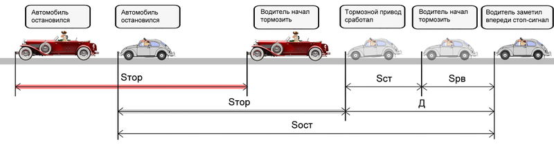 Файл:ПДД Безопасность-26.jpg