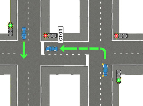 Схема перекрестка со знаками и светофорами