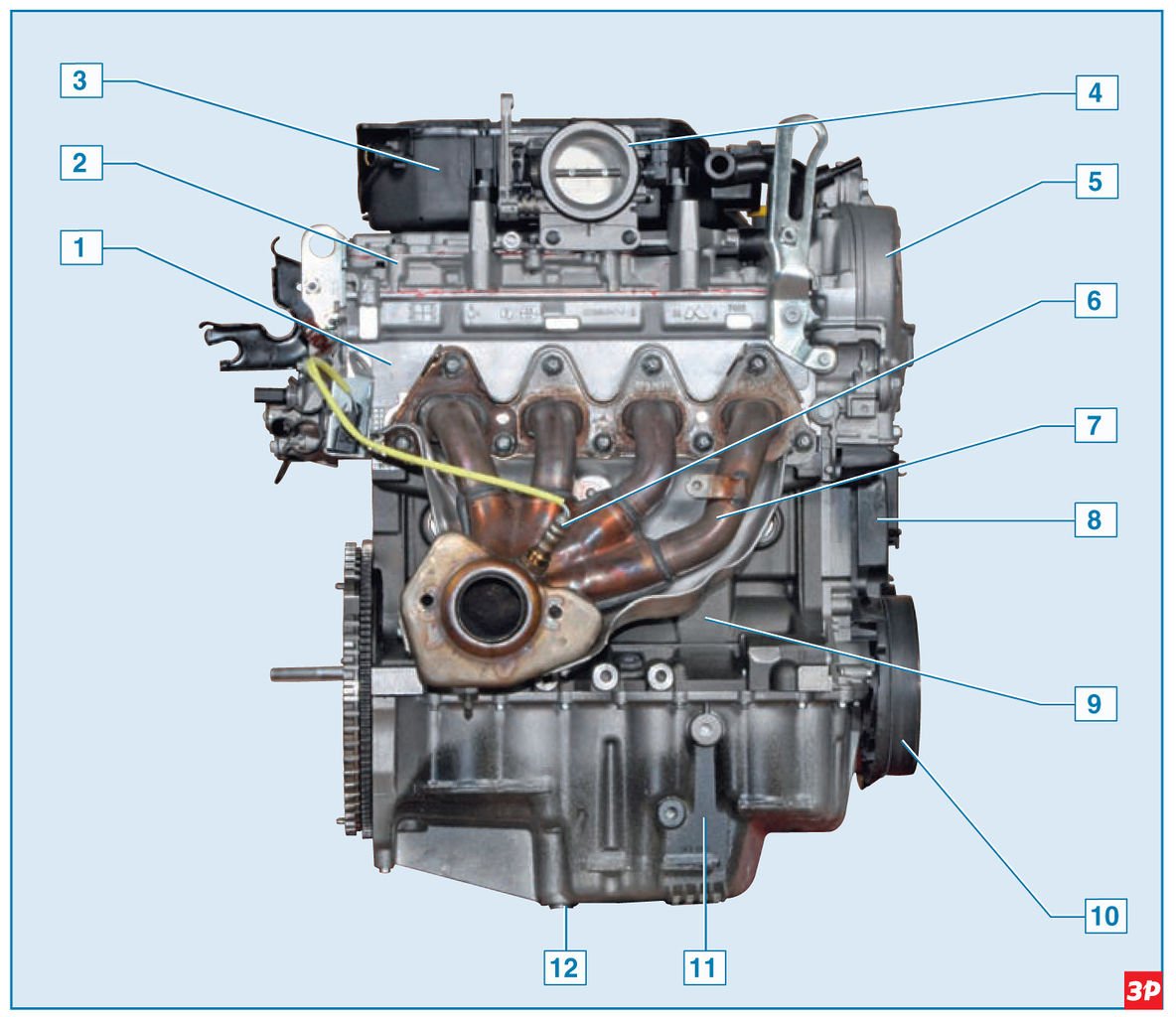 Ремонт двигателя к4м. Двигатель Рено Ларгус 1.6 16кл. Двигатель Ларгус Рено к7м. Двигатель Рено Логан 1.6 16 клапанов.