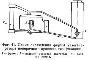 Вы точно человек?