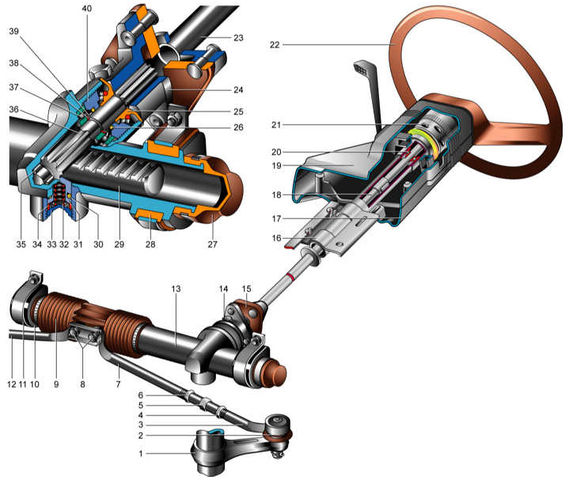 Принцип действия рулевого управления автомобиля ваз 2109