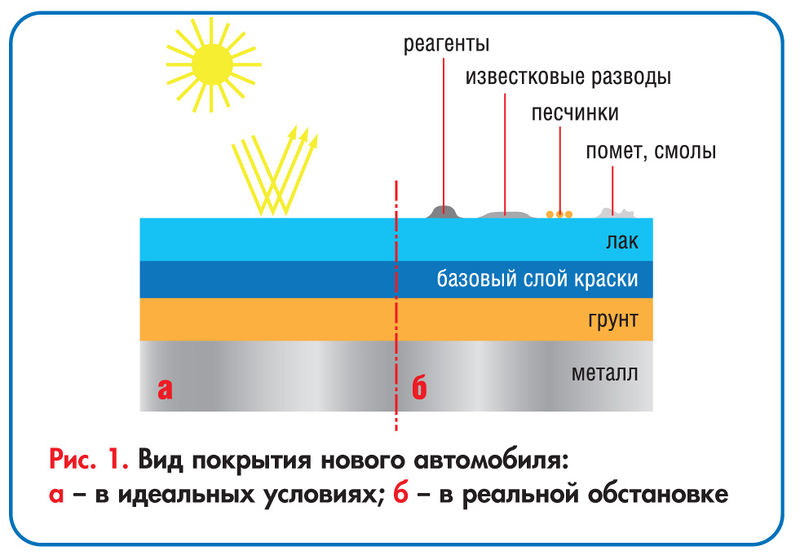 Файл:Полироли01.jpg