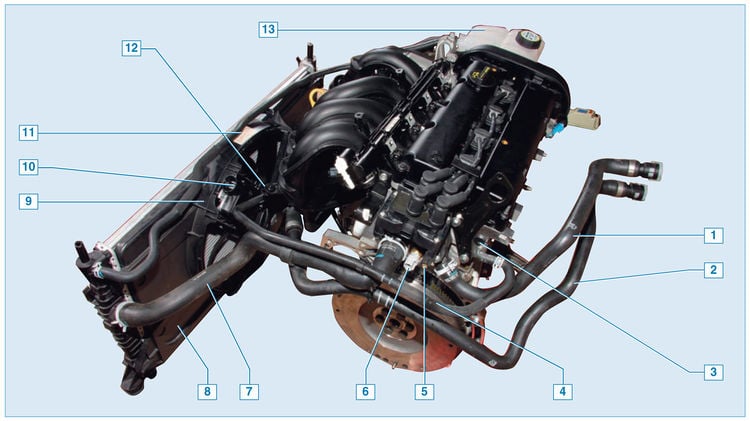 система смазки двигателя на ford s max