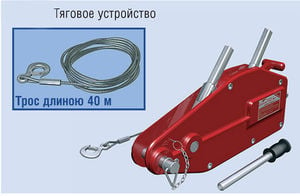 Тяговые свойства автомобиля