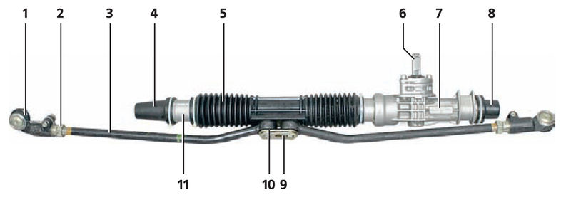 Схема рулевой рейки калина схема