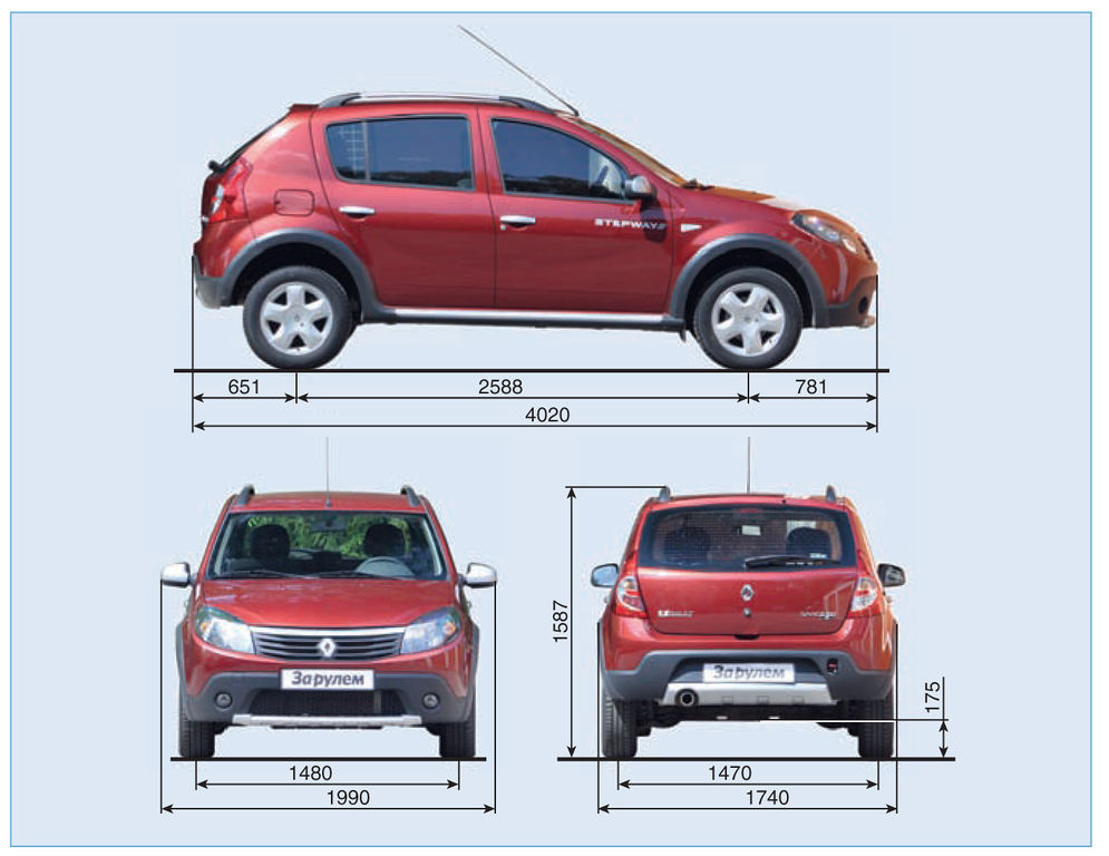 Размер лобового рено сандеро. Renault Sandero Stepway 2 габариты. Renault Sandero 2014 габариты. Габариты Сандеро степвей 2. Габариты Рено Сандеро 1.2 хэтчбек.